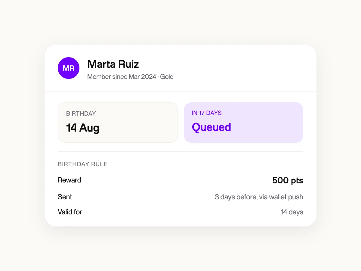 Perfil de loyalty mostrando fecha de cumpleaños del cliente y regla de recompensa asociada