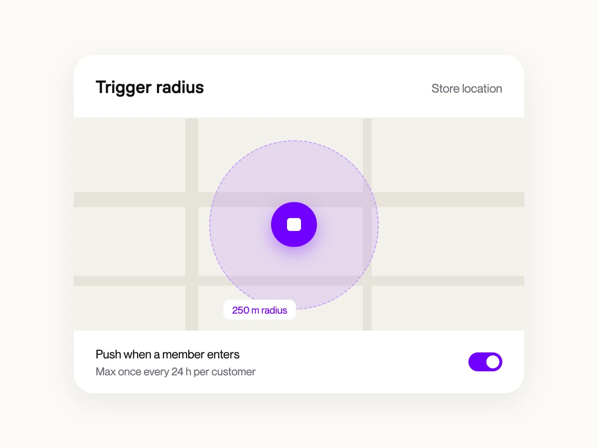 Mappa negozio che mostra il raggio di trigger push del wallet con notifica sulla schermata di blocco quando il cliente entra