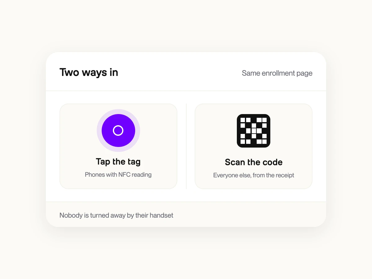 Codice QR sullo scontrino come alternativa di iscrizione al tag NFC per iscrizioni post-acquisto