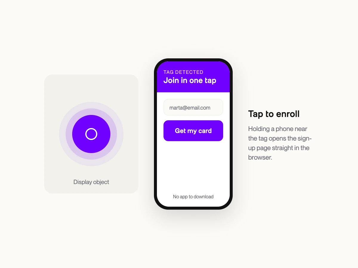 Cliente che tocca il telefono su un oggetto del negozio con tag NFC che apre l'URL di iscrizione