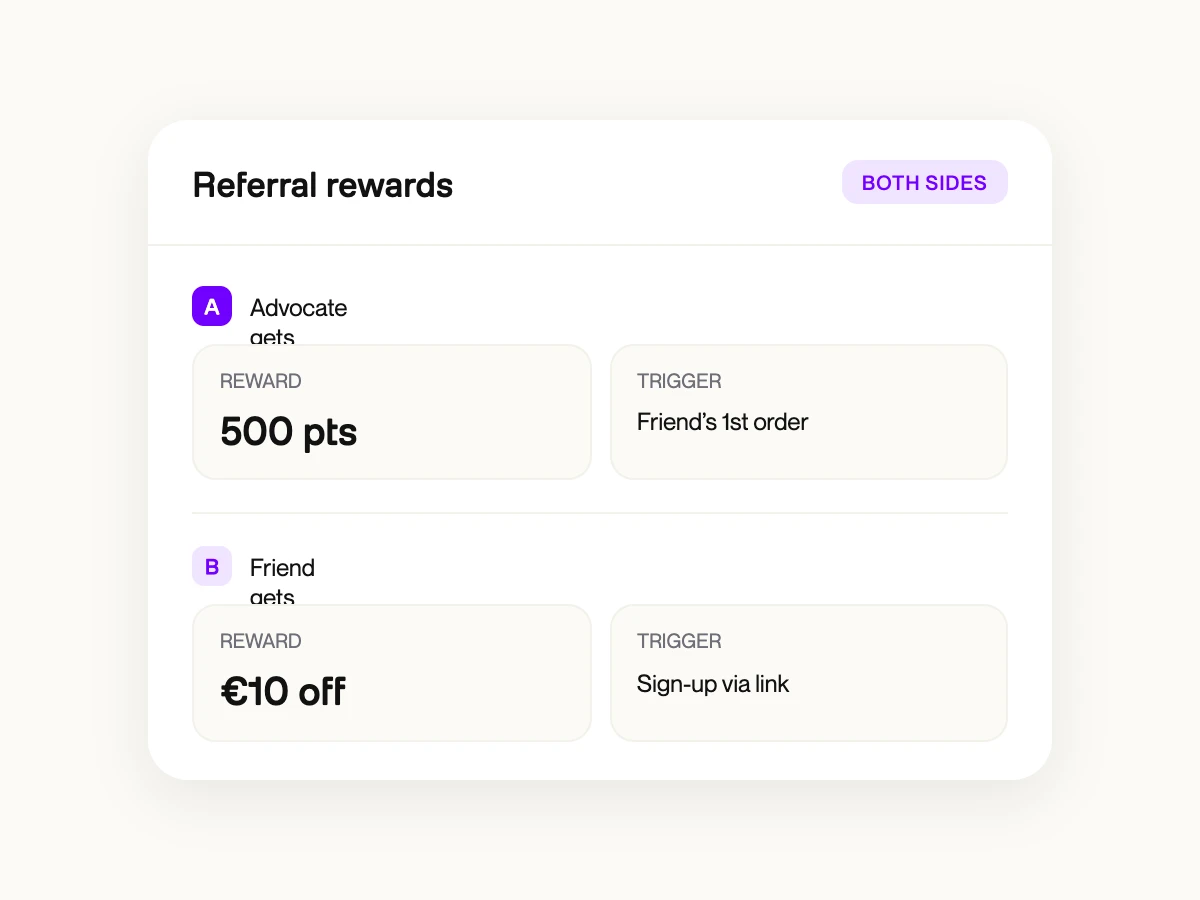 Configurazione ricompensa doppia che mostra punti per referente e sconto di benvenuto per amico