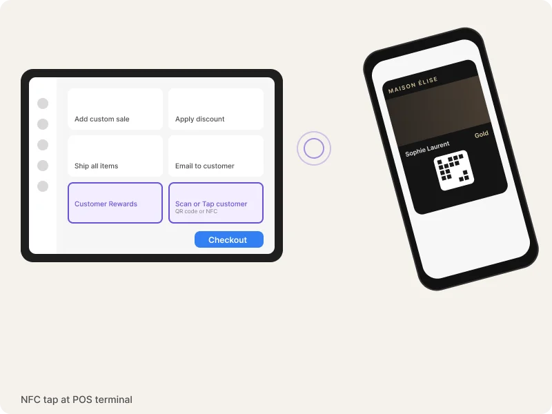 Tap NFC al terminale punto vendita con Shopify POS e pass wallet del cliente