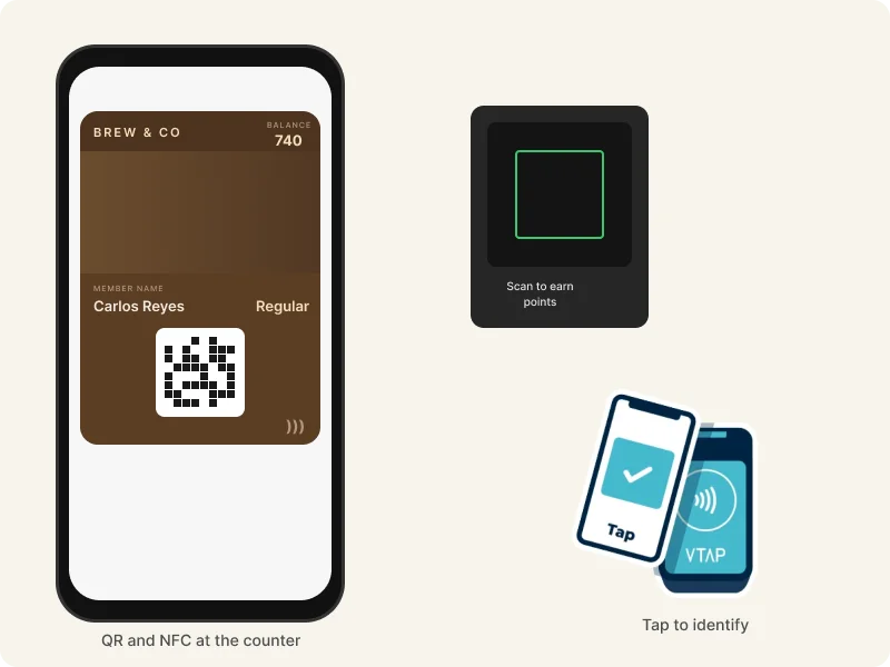 Escaneo de código QR en mostrador de restaurante para acumular puntos de fidelidad