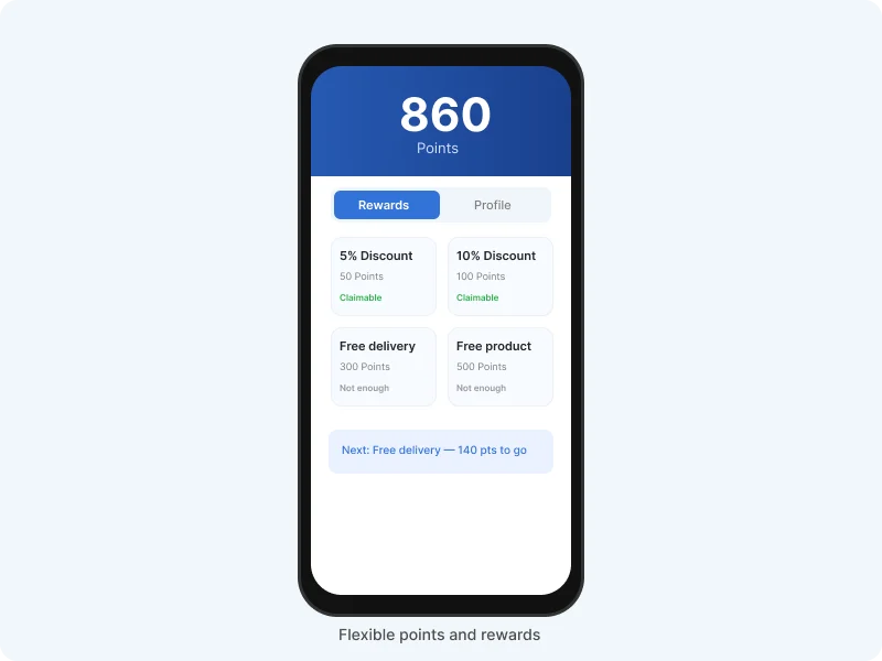 Perfil de recompensas de retención mostrando saldo de puntos y recompensas disponibles