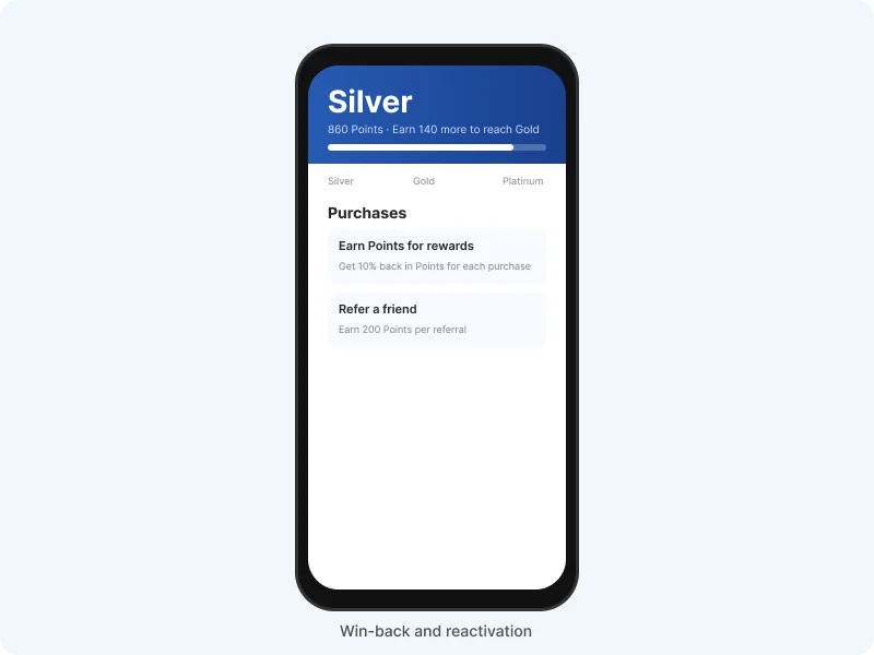 Flujo de reactivación de recuperación con oferta de incentivo personalizada